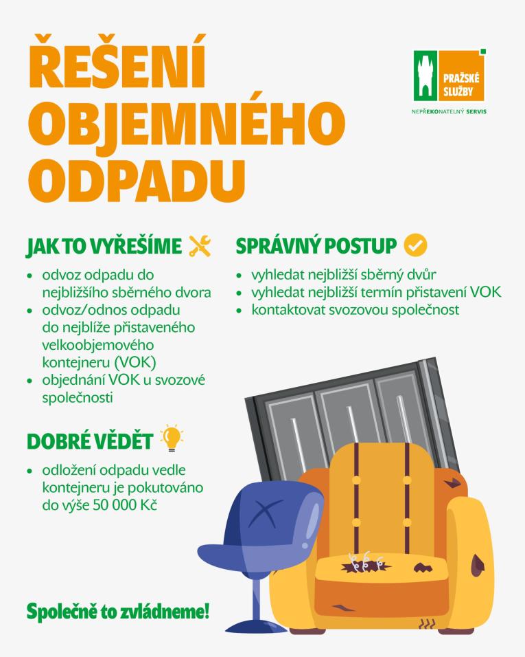 řešení objemného odpadu