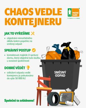 chaos vedle kontejneru