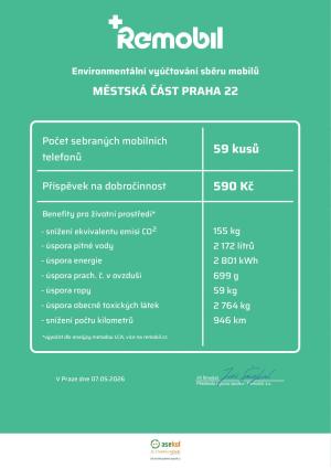 certifikát Remobil